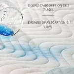 Protège-drap Priva ultra imperméable 3 tasses d'absorption